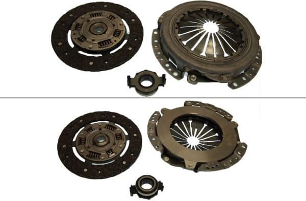 Clutch Kit 955832