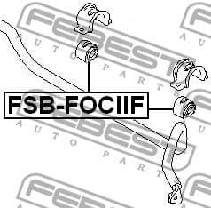 Mounting, stabiliser bar FSB-FOCIIF