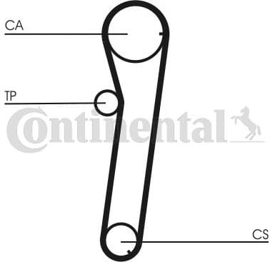 Timing Belt Kit CT740K1 - image 2