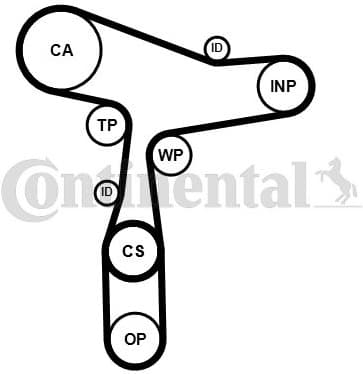 Water Pump & Timing Belt Kit CT1168WP8PRO - image 2