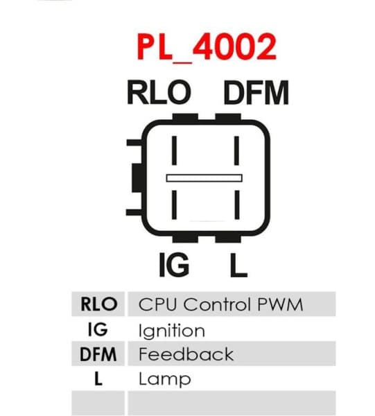 Alternator AS A6520S