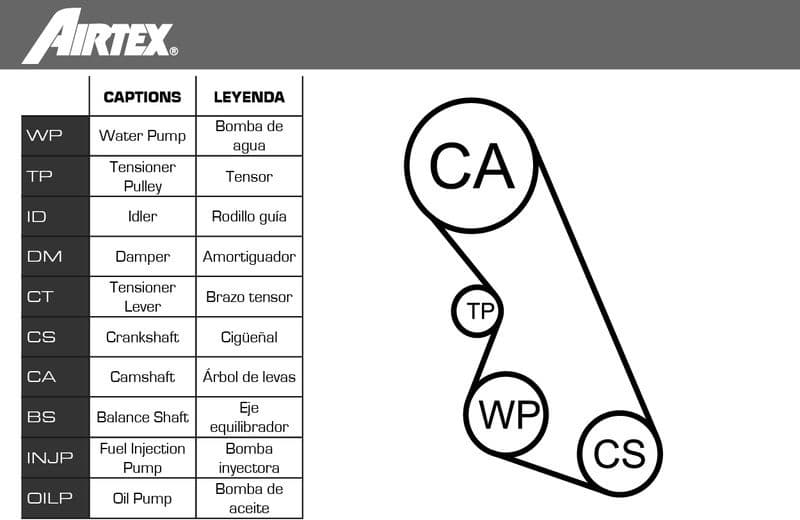 Water Pump & Timing Belt Kit WPK-167902 - image 2
