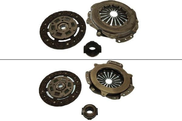 Clutch Kit 959281