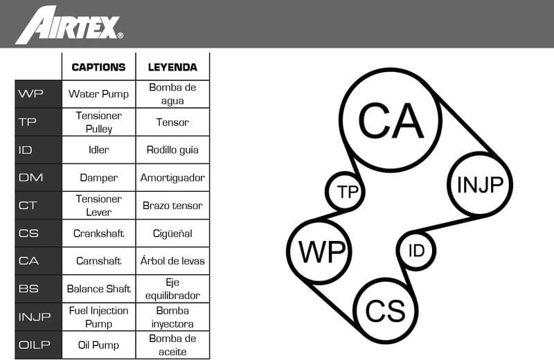 Water Pump & Timing Belt Kit WPK-157901 - image 2