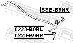 Mounting, stabiliser bar SSB-B9NR