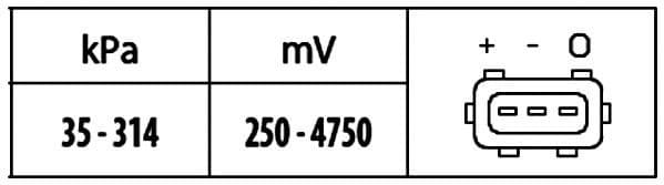Sensor, intake manifold pressure 6PP 009 400-321 - image 2