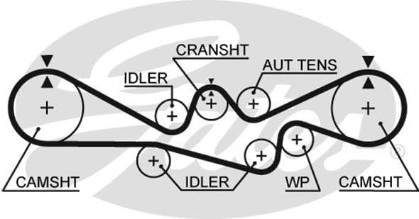 Water Pump & Timing Belt Kit PowerGrip™ KP1TH15537XS-1 - image 2