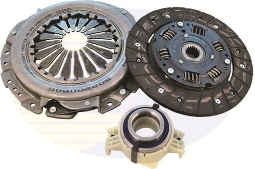 Clutch Kit ECK406 - image 2