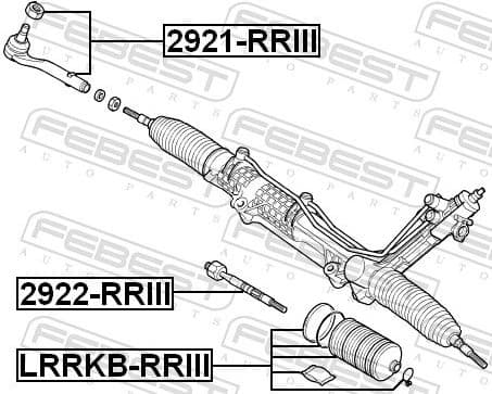 Tie Rod End 2921-RRIII - image 2