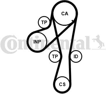 Timing Belt Kit CT1041K2PRO