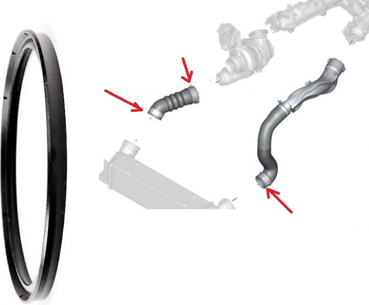 Seal ring, turbocharger, intercooler 087.320