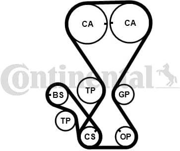 Timing Belt Kit CT1000K2PRO