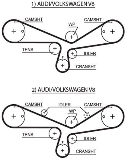 Water Pump & Timing Belt Kit PowerGrip™ KP2TH25493XS-1 - image 2
