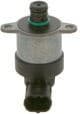 Control Valve, fuel quantity (common rail system) 0928400802