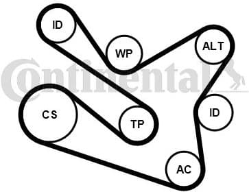 V-ribbed Belt Set 7PK1570K1