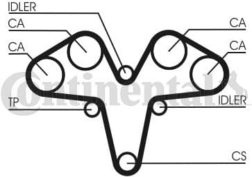 Timing Belt Kit CT1119K1 - image 2