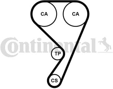 Water Pump & Timing Belt Kit CT1211WP1