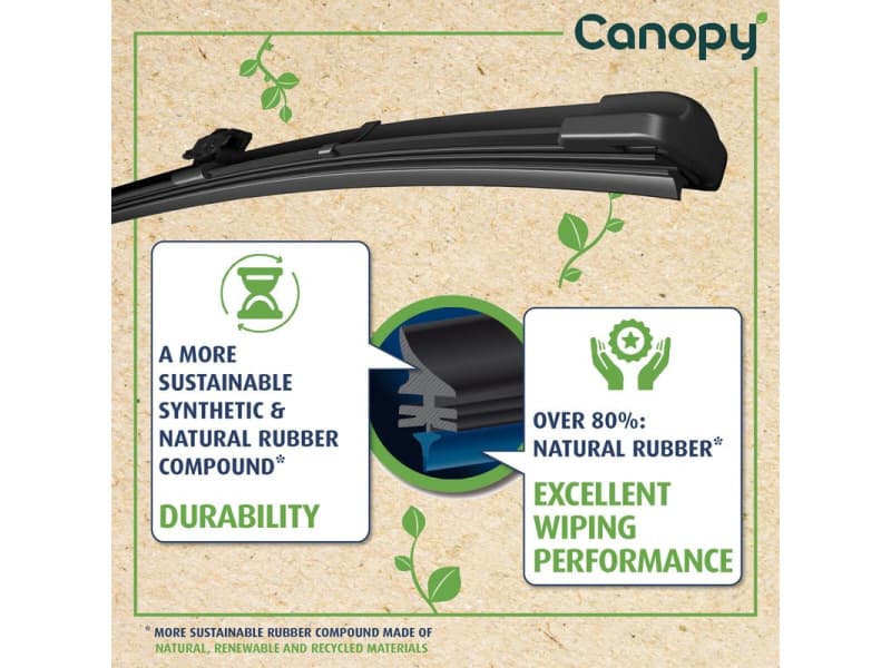 Wiper Blade CANOPY 583990 - image 8