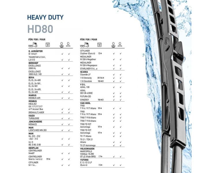 Wiper Blade Truck 9XW184107321 - image 2