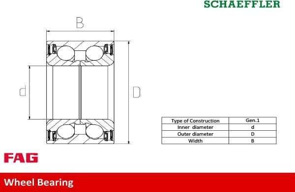 Wheel Bearing Kit 713 6794 20 - image 2