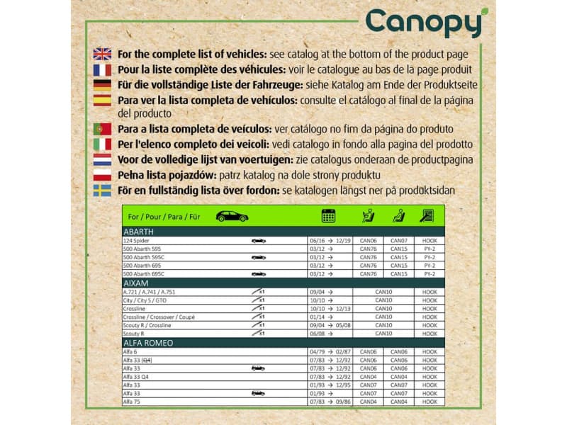 Wiper Blade CANOPY 583937 - image 4