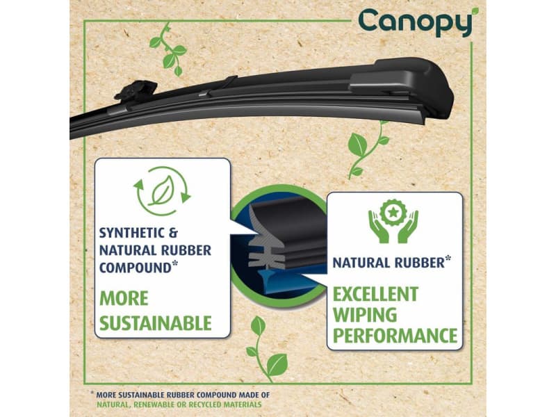 Wiper Blade CANOPY 583947 - image 8