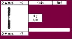 Apsauga vairo kolonėlės