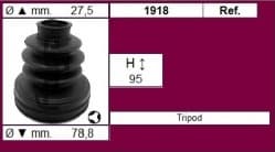 Apsauga granatos tripodo