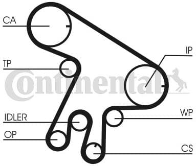 Timing Belt Kit CT1043K1 - image 2