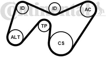 V-ribbed Belt Set 6PK1642K2