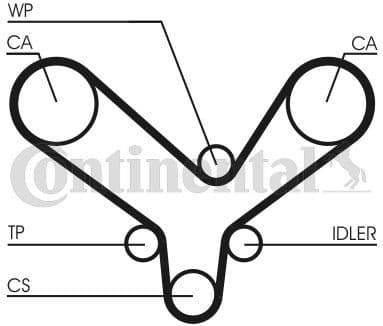 Timing Belt Kit CT726K1 - image 2