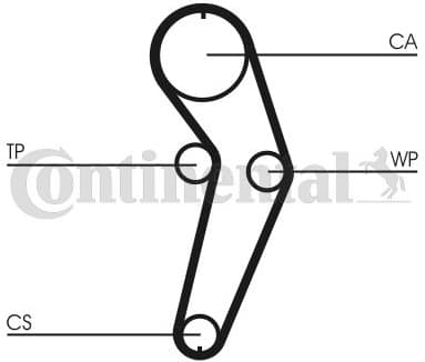 Timing Belt Kit CT988K2 - image 2