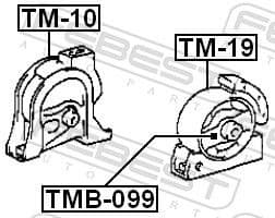 Mounting, engine TM-19