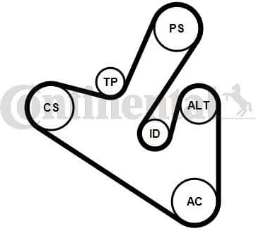 V-ribbed Belt Set 6PK1710K1