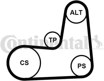 V-ribbed Belt Set 5PK1135K2