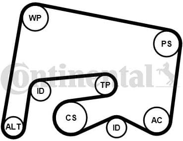 V-ribbed Belt Set 6PK2155K1