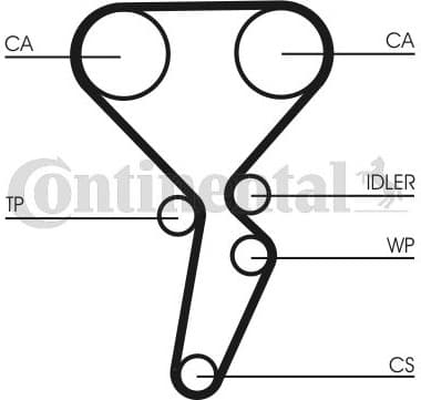 Timing Belt Kit CT1179K4 - image 2