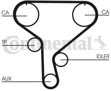 Timing Belt CT1046 - image 2