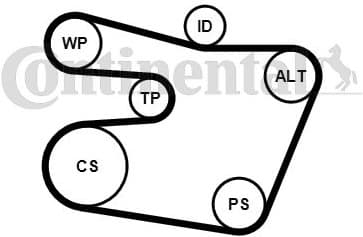 V-ribbed Belt Set 6PK1538K1