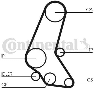 Timing Belt Kit CT748K6 - image 2