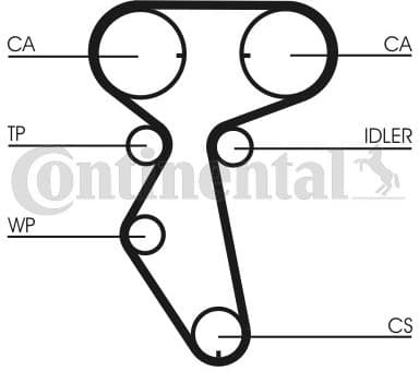 Water Pump & Timing Belt Kit CT887WP1 - image 2