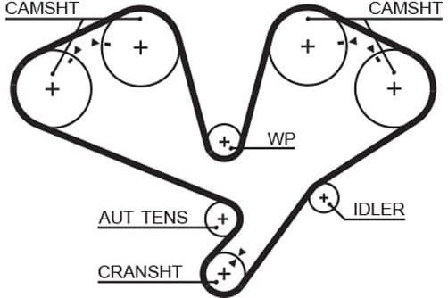 Timing Belt Kit PowerGrip™ K015611XS - image 2