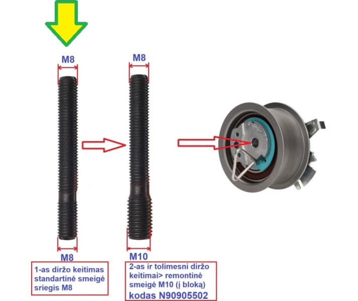Bolt stud tensioner 03G109459