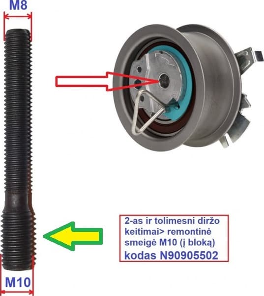 Bolt stud tensioner N90905502
