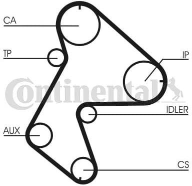 Timing Belt CT711 - image 2