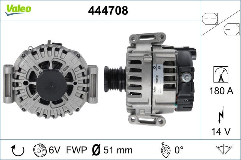 Alternator VALEO RE-GEN REMANUFACTURED 444708