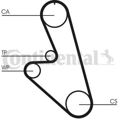 Timing Belt CT959
