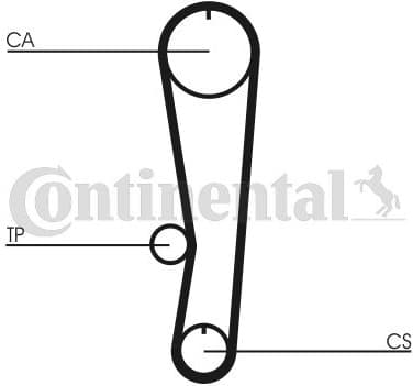 Timing Belt Kit CT568K1