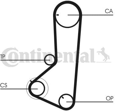 Timing Belt Kit CT836K1