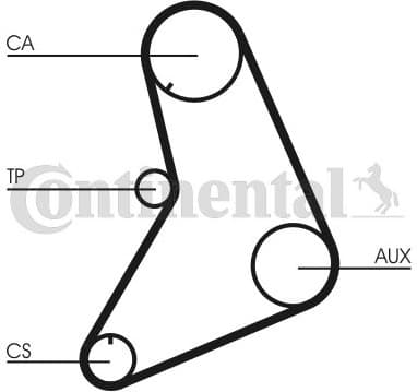 Timing Belt Kit CT685K1 - image 2